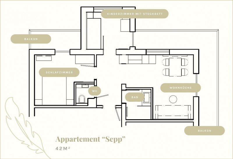Grundriss Appartement Sepp