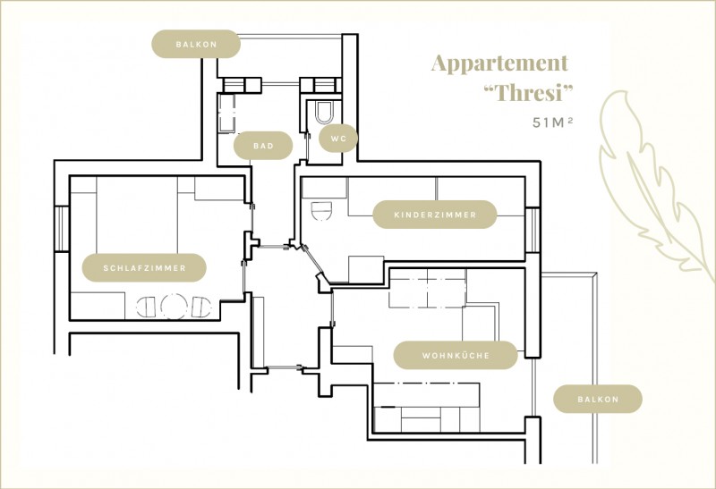 Grundriss Appartement Thresi