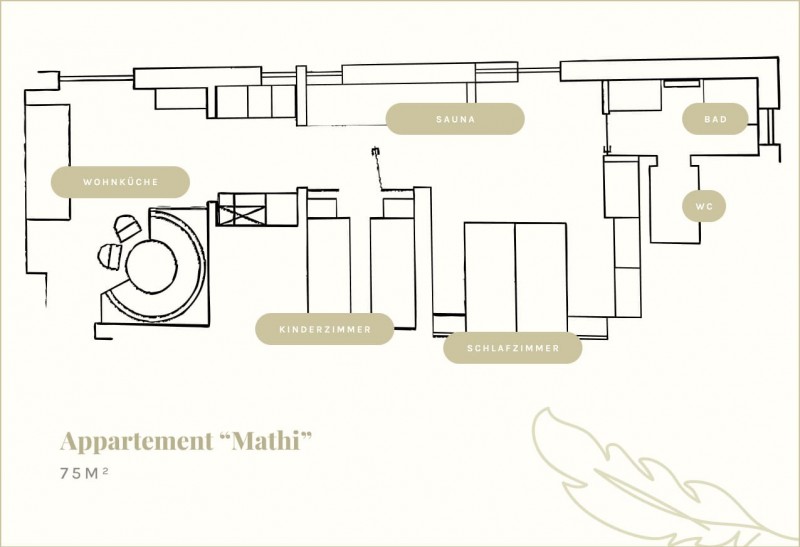 Grundriss Appartement “Mathi”